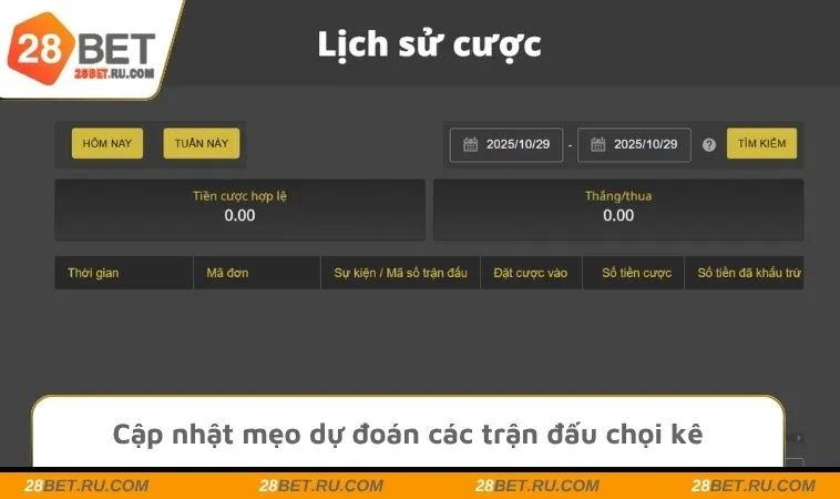 Cập nhật mẹo dự đoán các trận đấu chọi kê