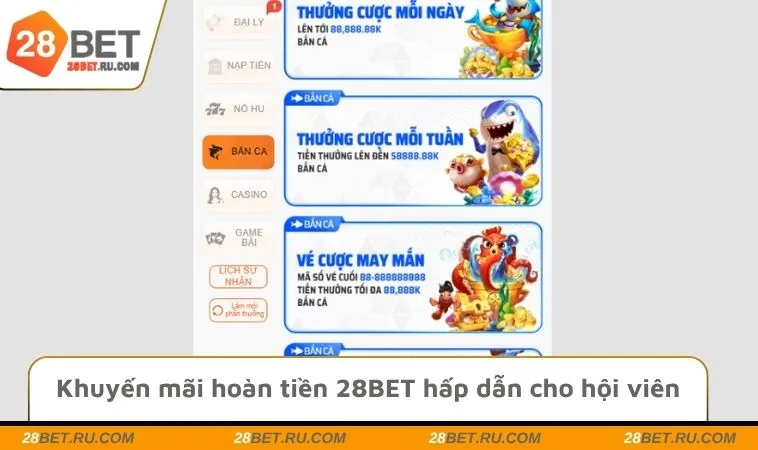 Khuyến mãi hoàn tiền 28BET hấp dẫn cho hội viên