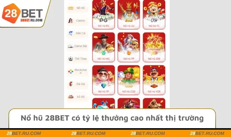 Nổ hũ 28BET có tỷ lệ thưởng cao nhất thị trường